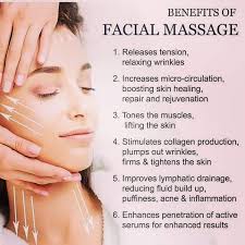 45. The Benefits of Monthly Facials: Unlocking Your Skin’s Potential